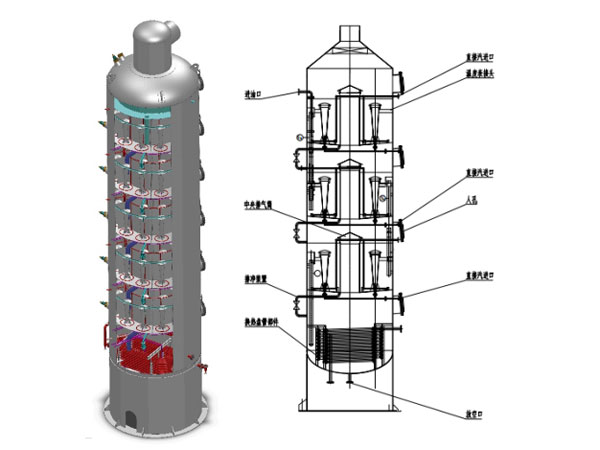 Deodorization Tower