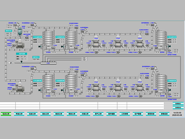 DCS System Configuration Interface